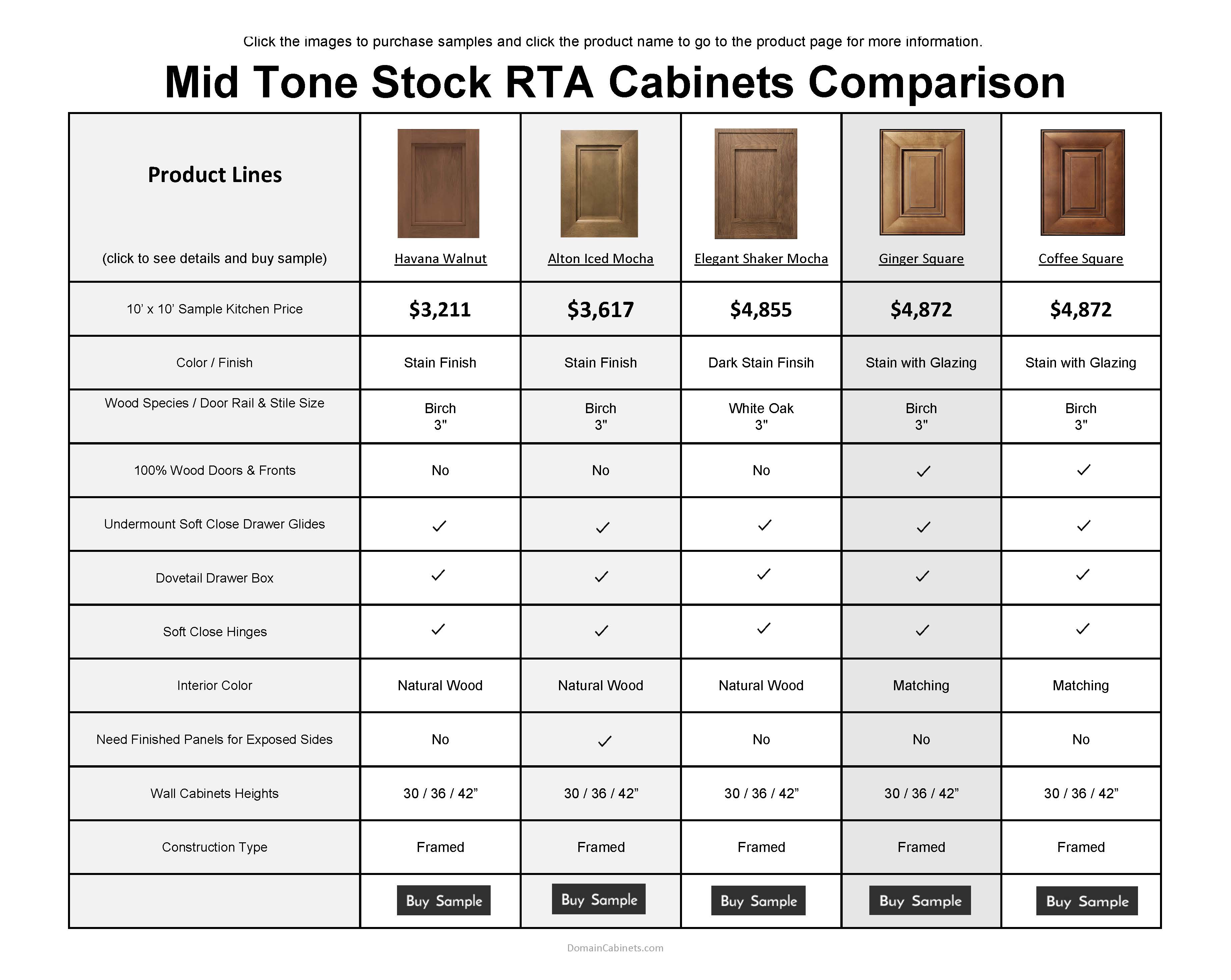Mid-Tone comparison